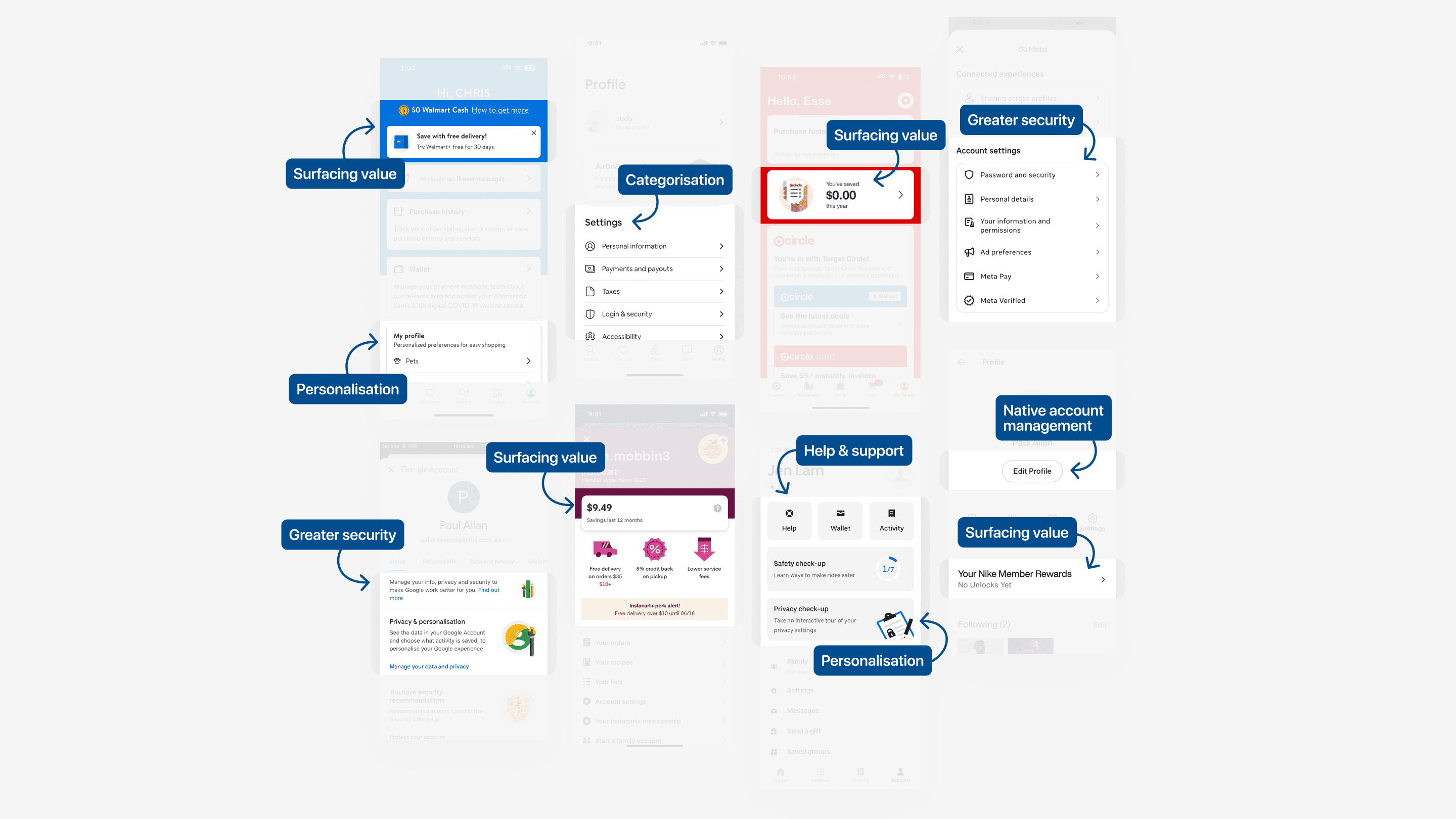 Screenshots of account sections from various apps with features highlighted