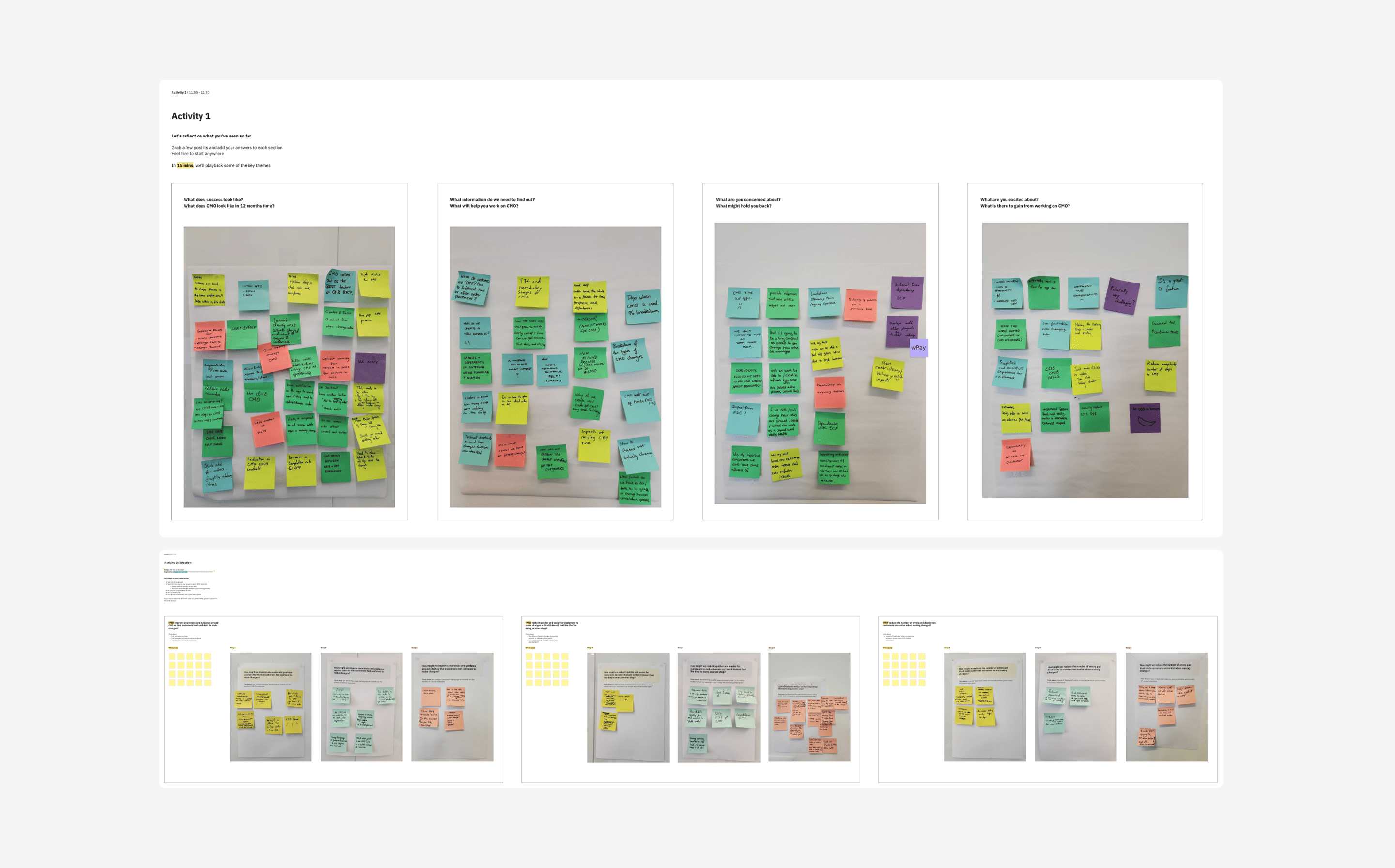 Sticky notes from two workshop activities