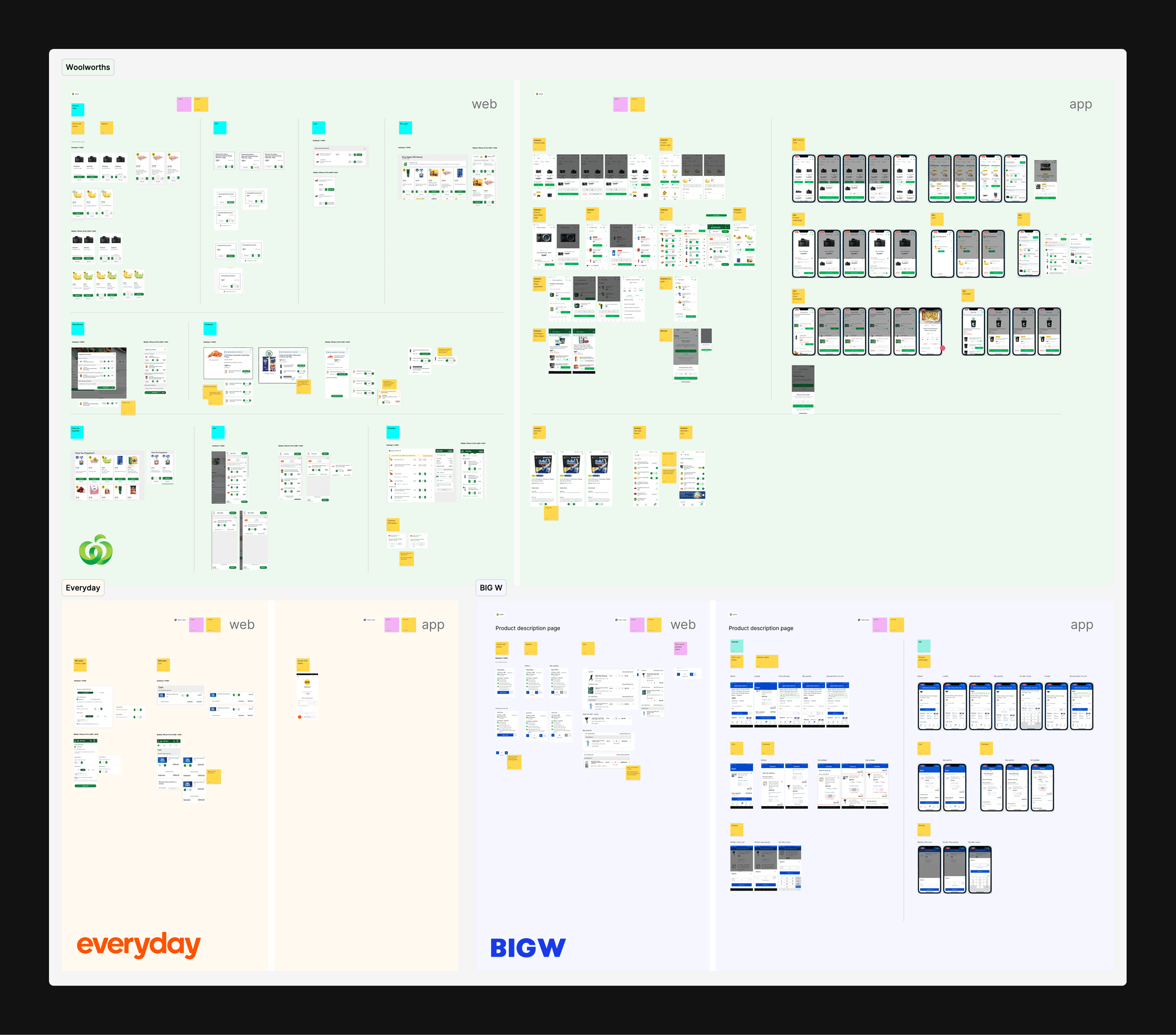 Screenshots and descriptions of quantity selectors used across Group banners
