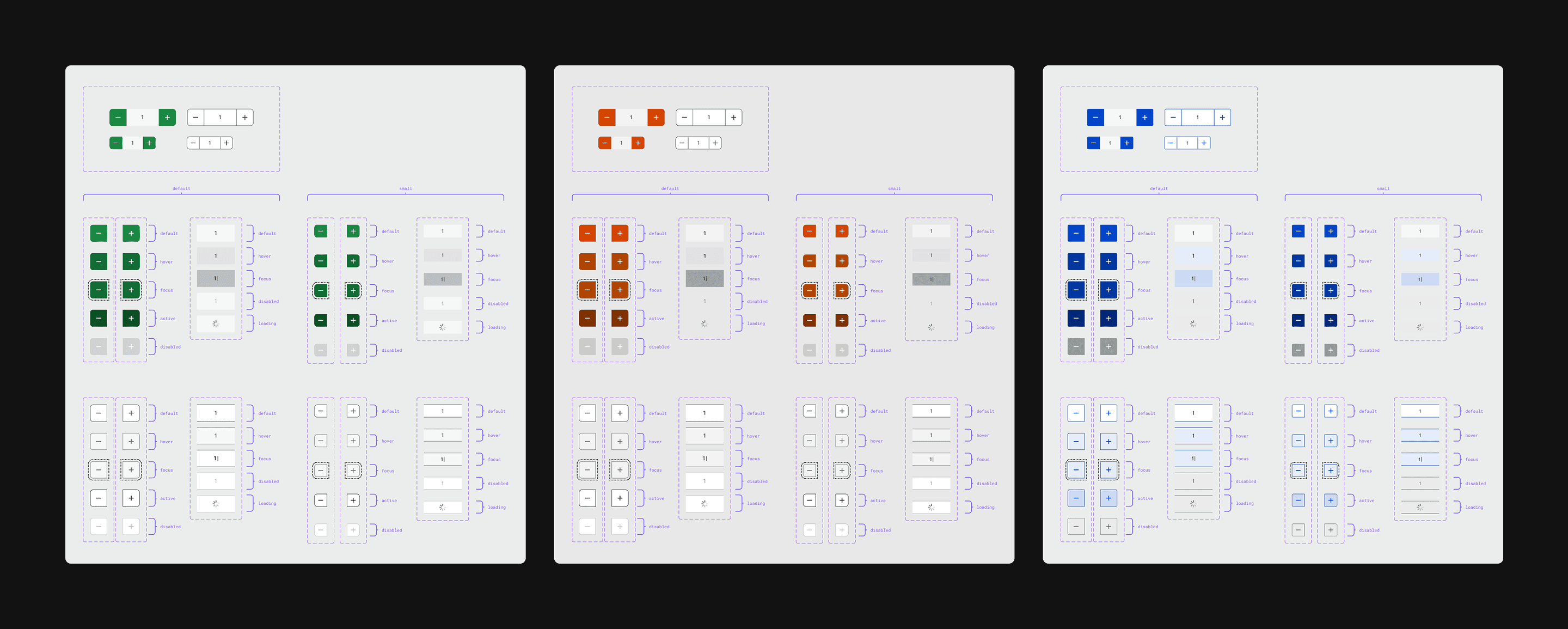 Figma component breakdown of quantity selector