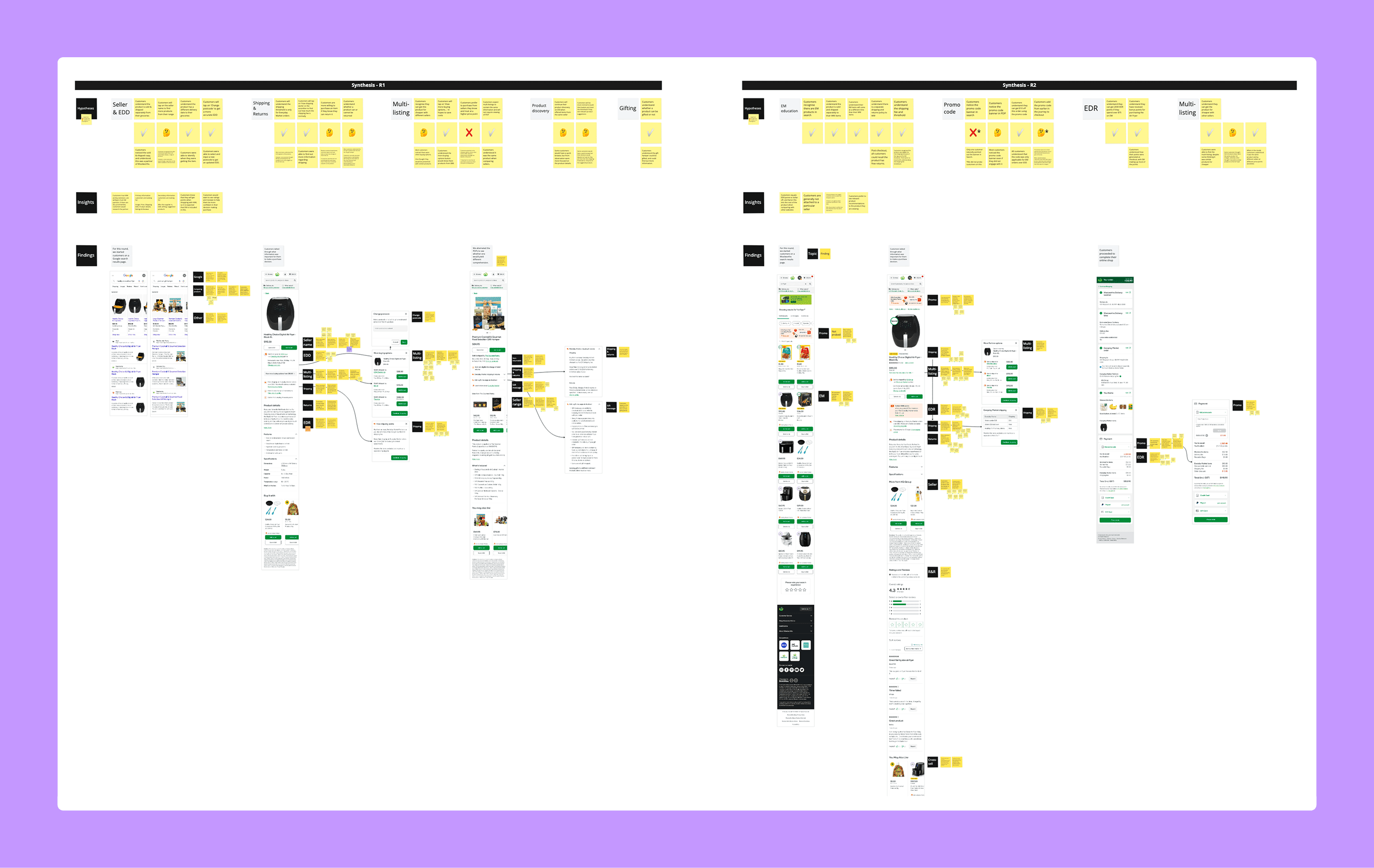Board with screenshots and sticky notes detailing testing insights